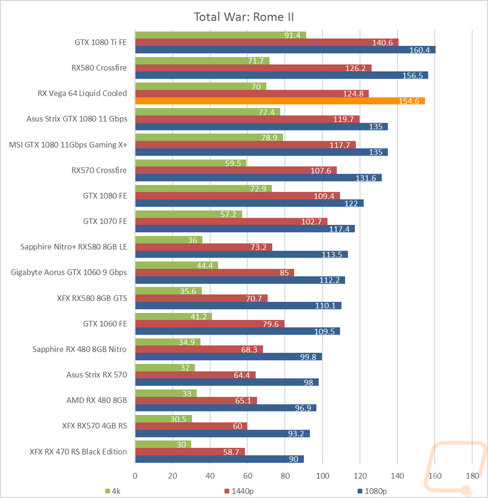 graph23