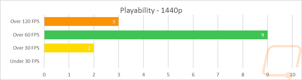 graph27