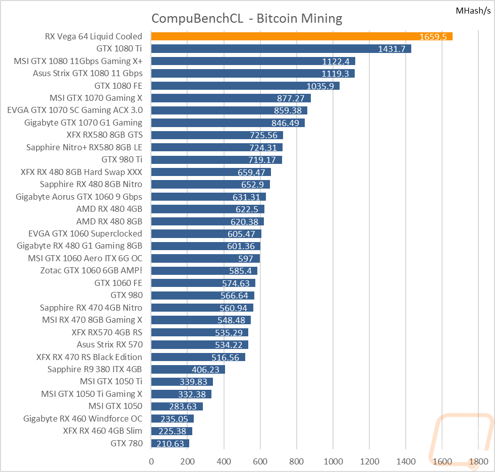 graph31
