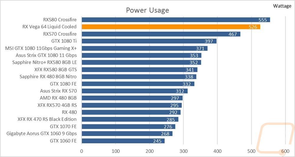 graph32