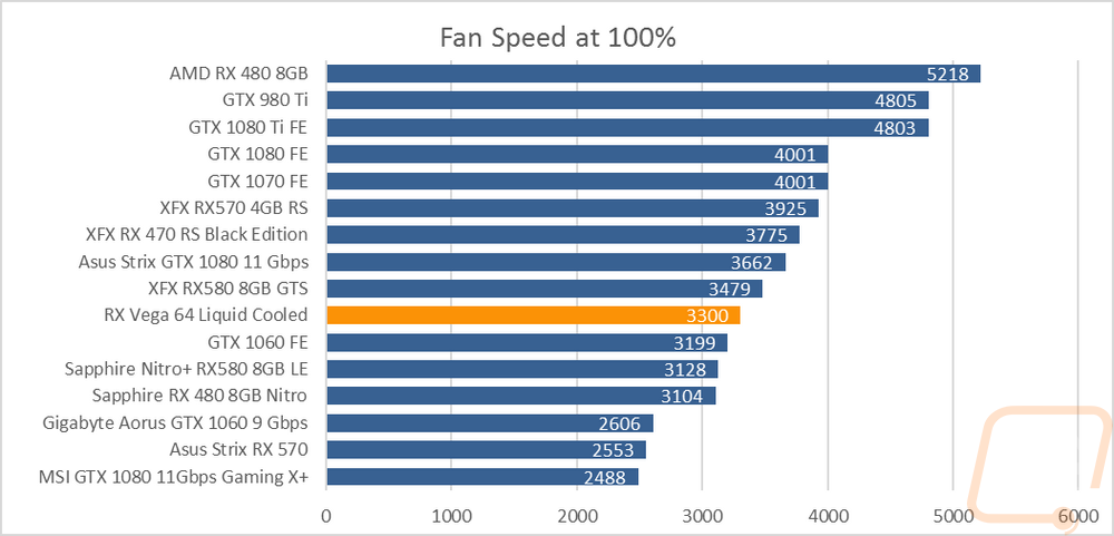 graph35