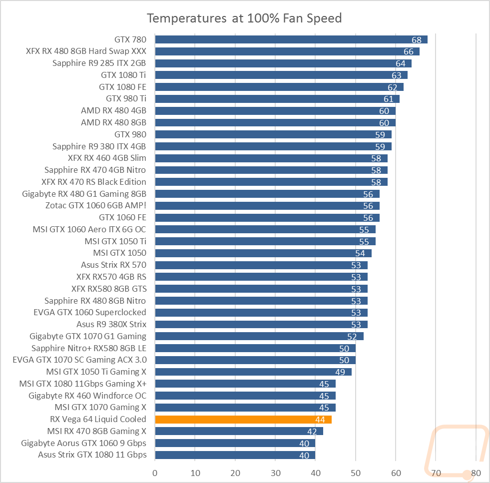 graph36