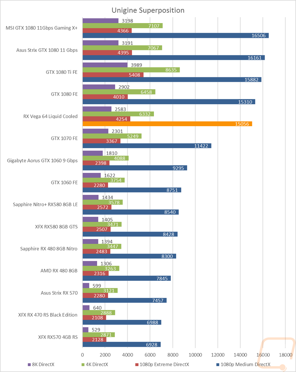 graph5