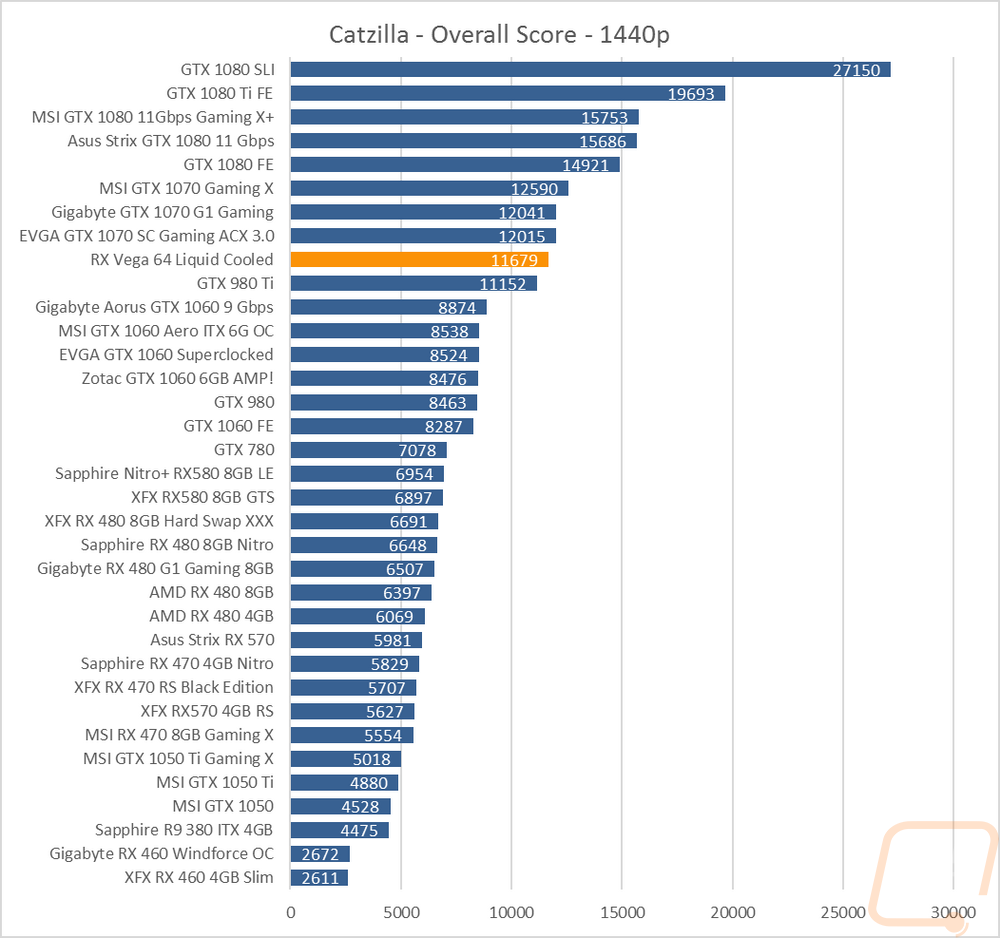 graph8