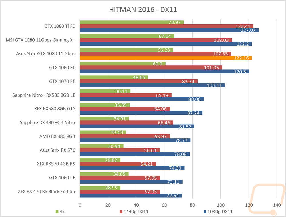 graph18