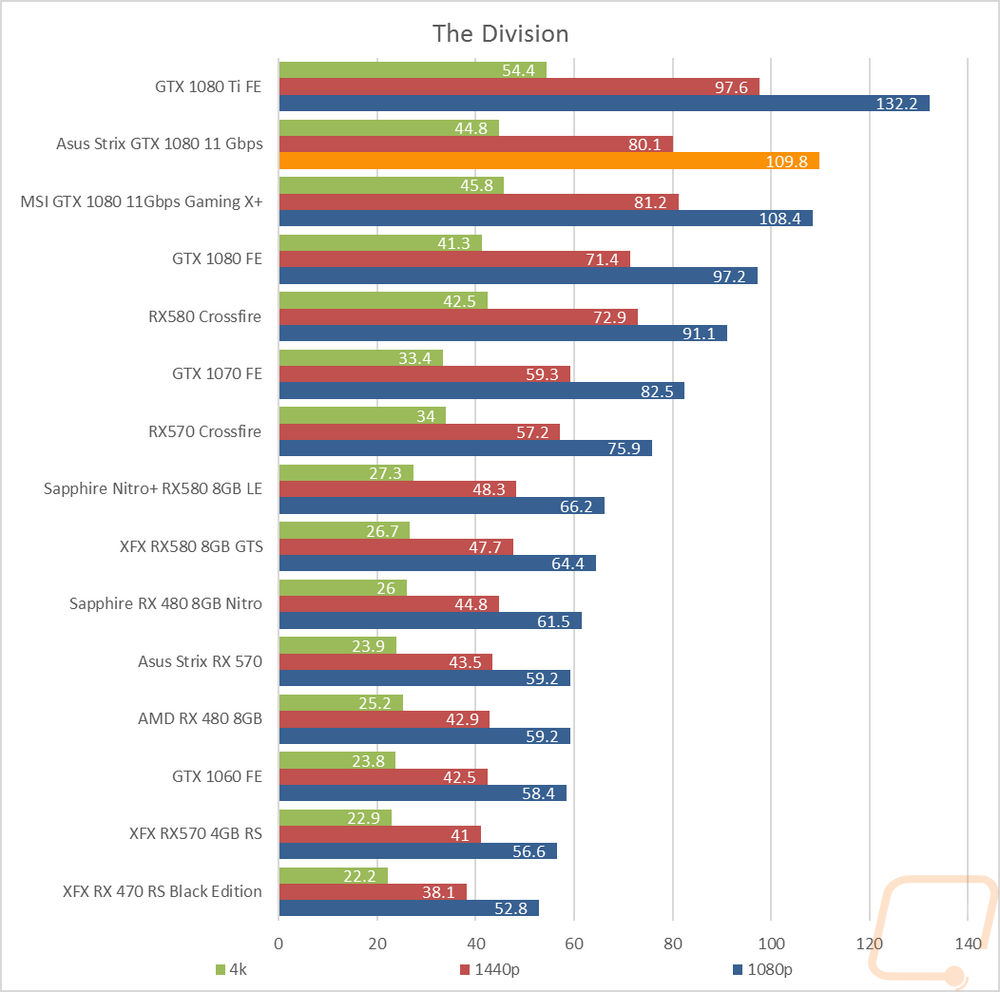 graph21