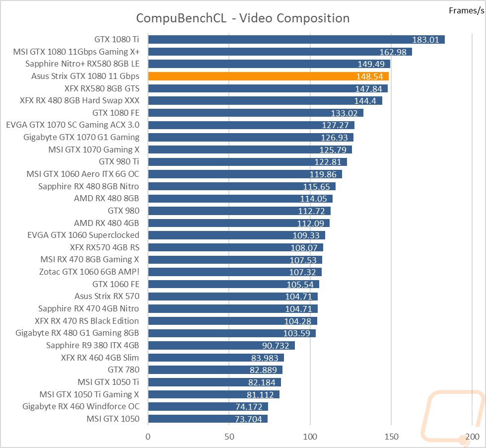 graph30