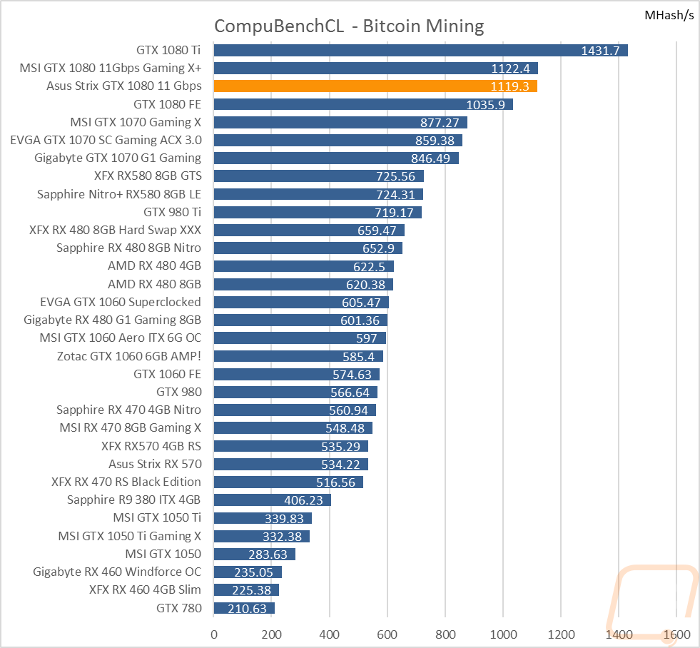 graph31