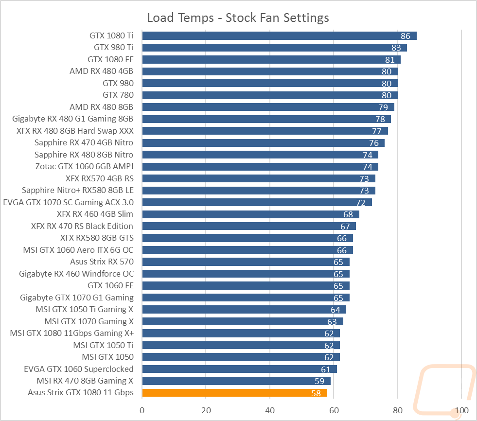 graph35