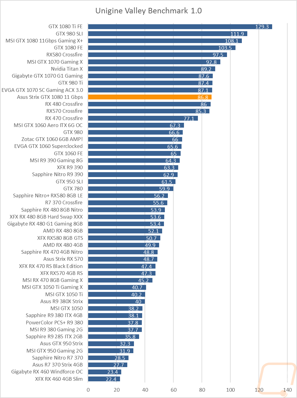 graph6