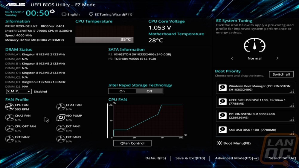 bios 1