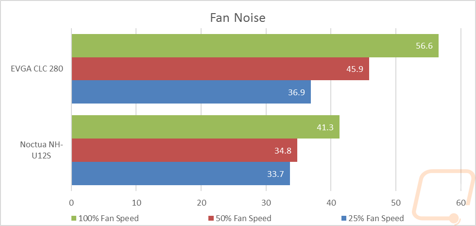 graph1