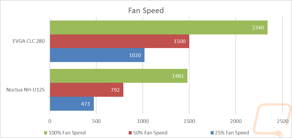 graph2