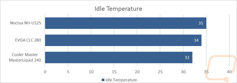 graph4