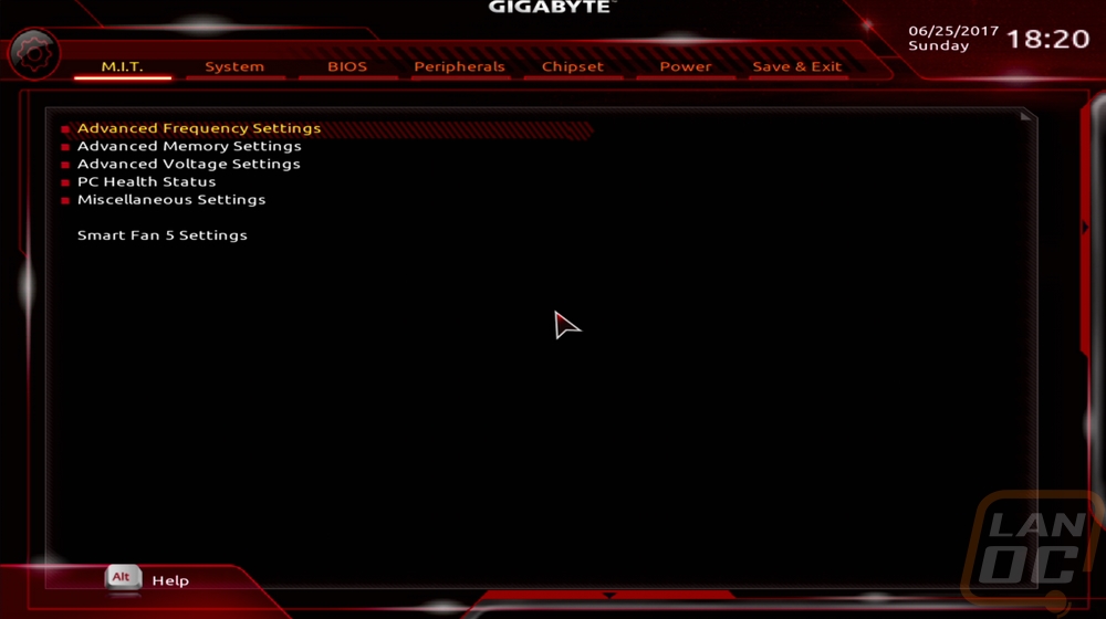 bios 1
