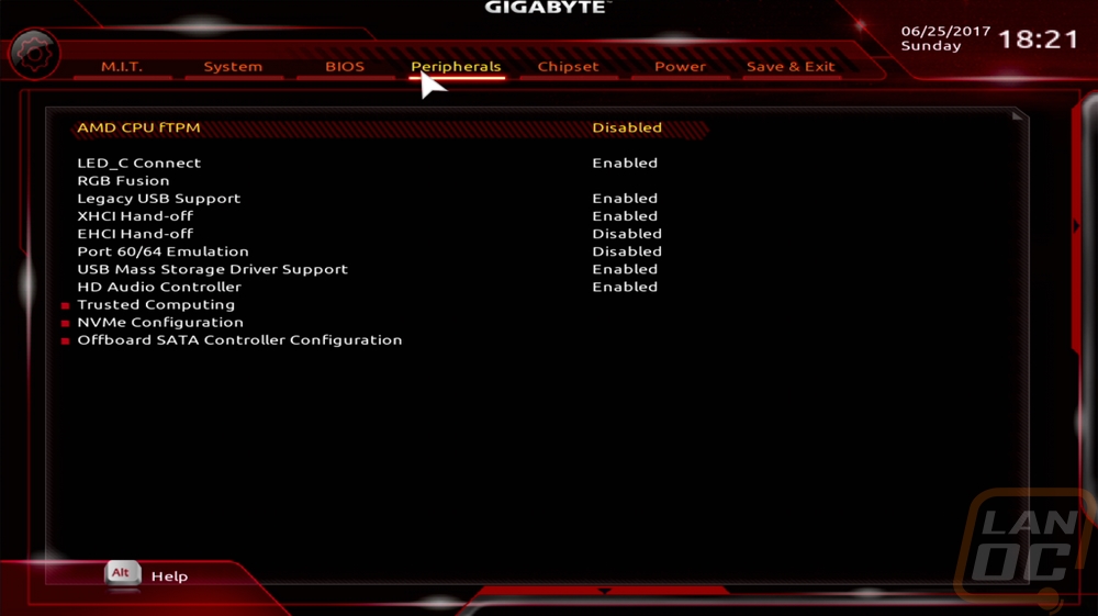 bios 4