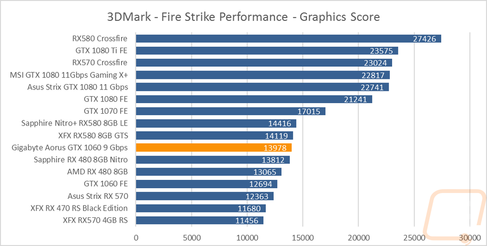 graph1