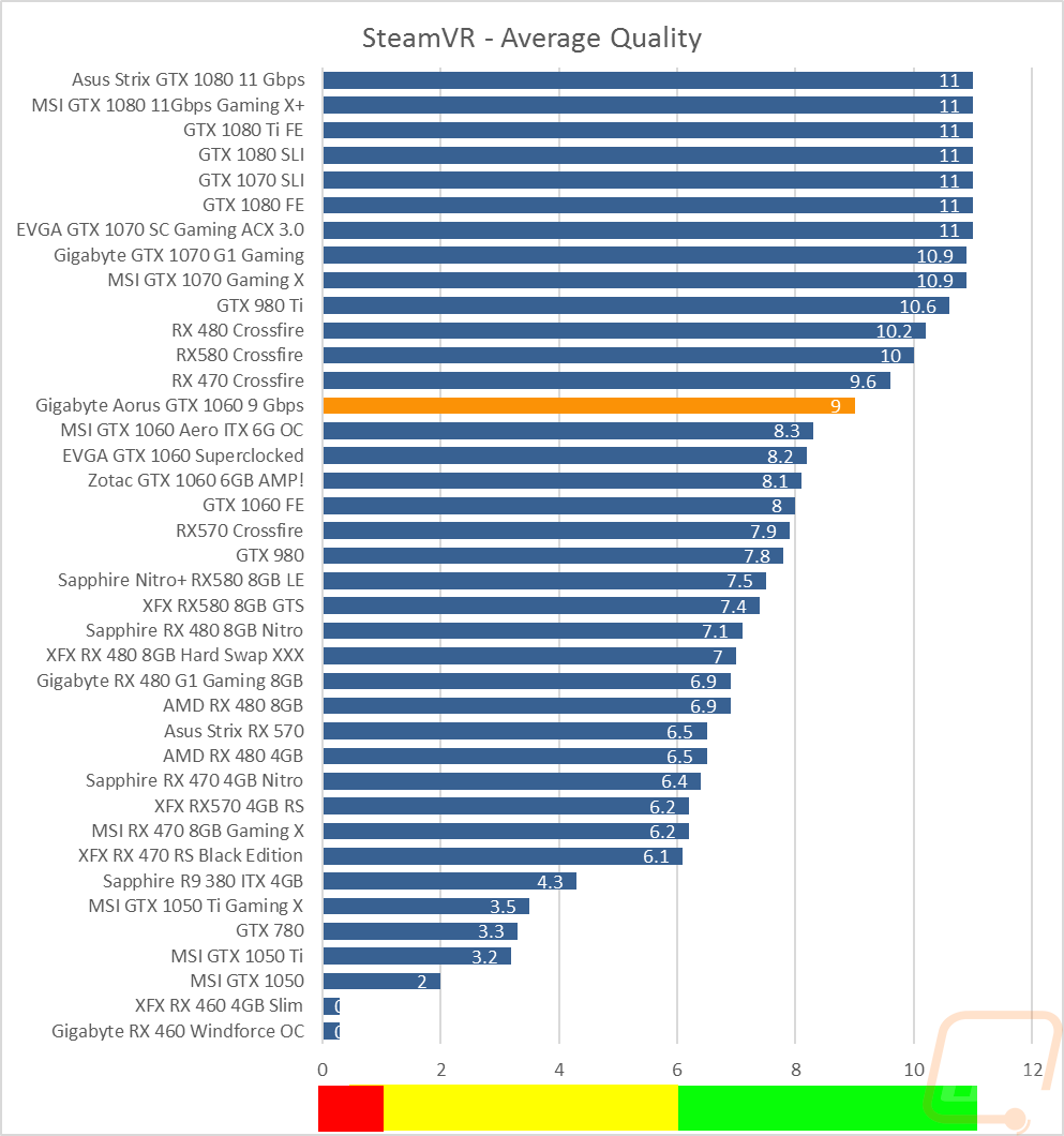 graph10
