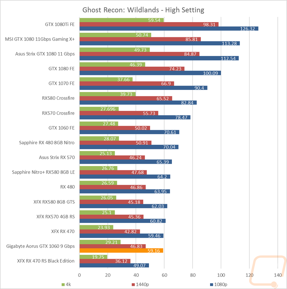 graph13