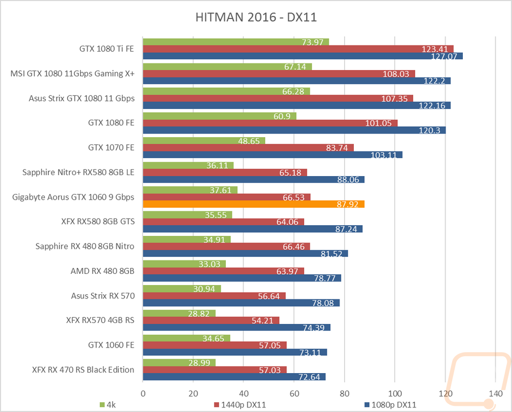 graph18