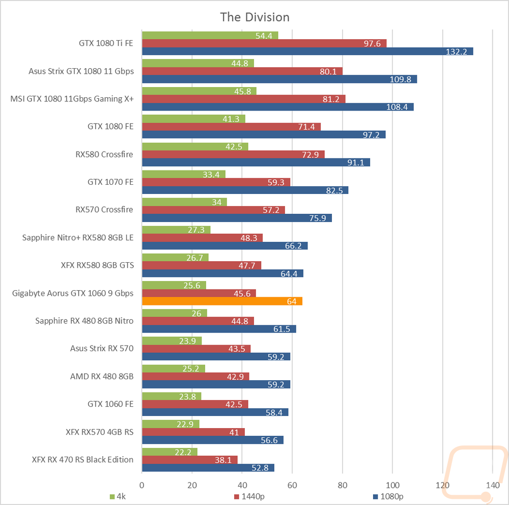 graph21