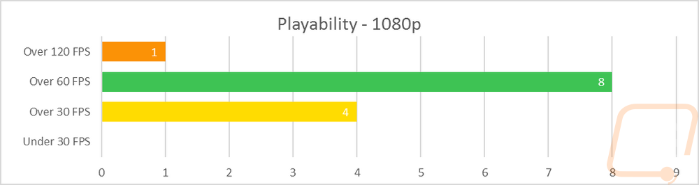 graph26