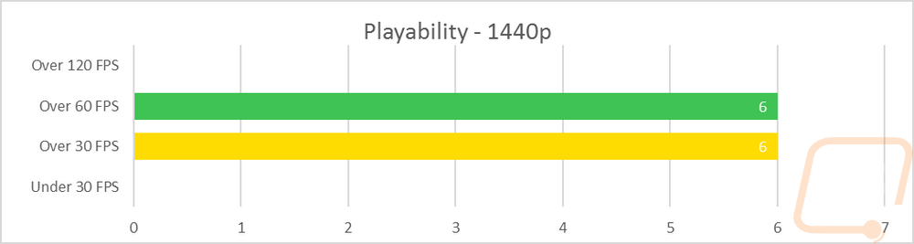 graph27