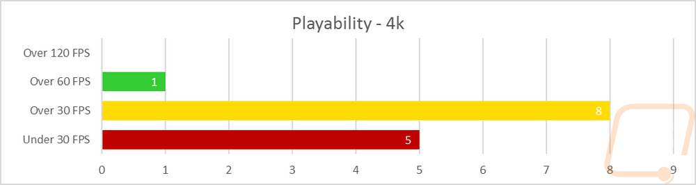 graph28