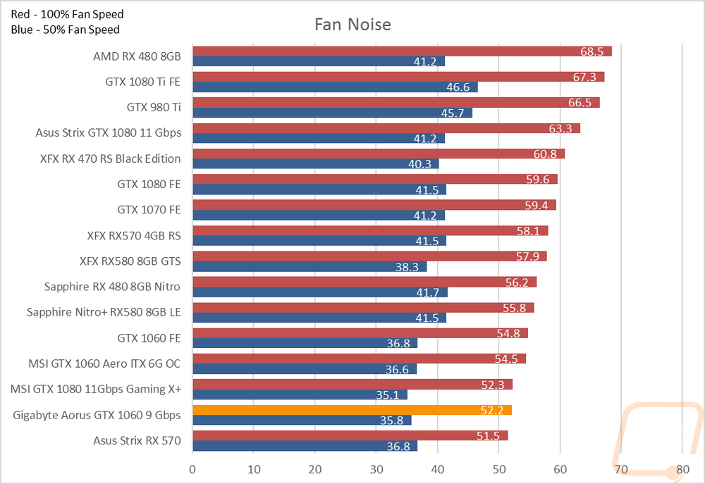 graph33