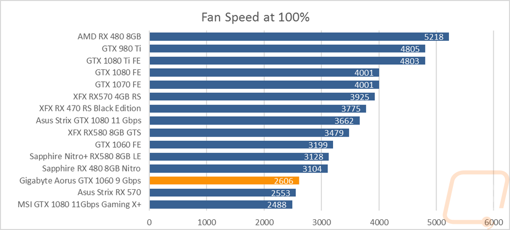 graph34