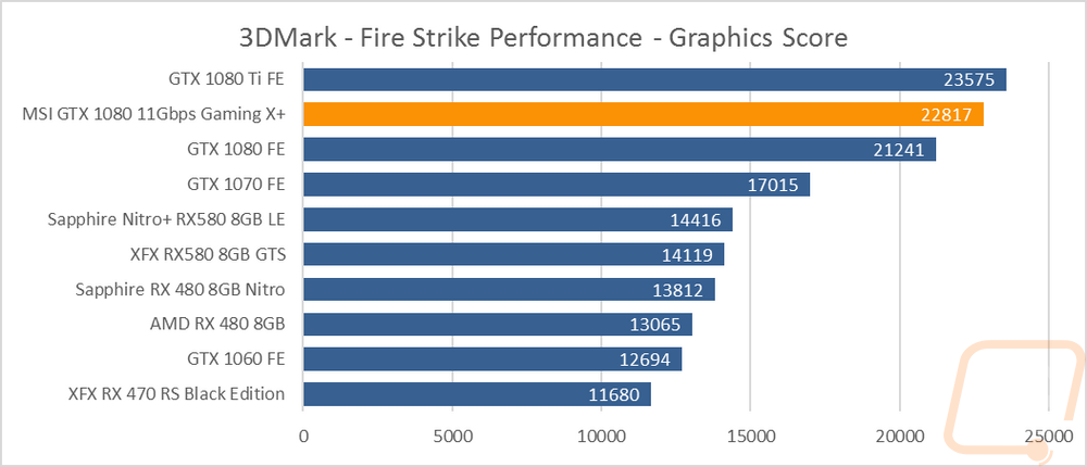 graph1