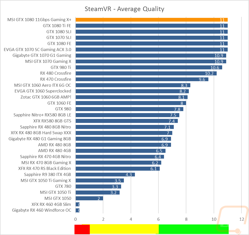 graph10