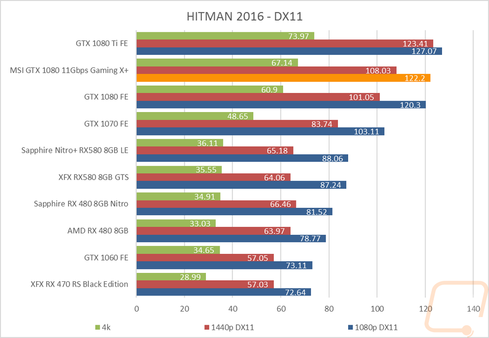 graph18