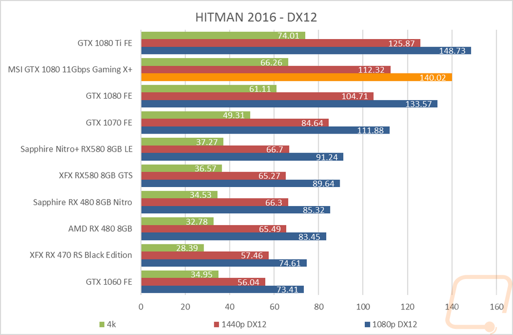 graph19