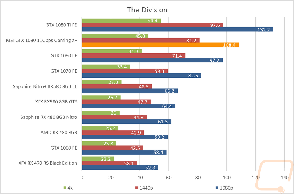 graph21