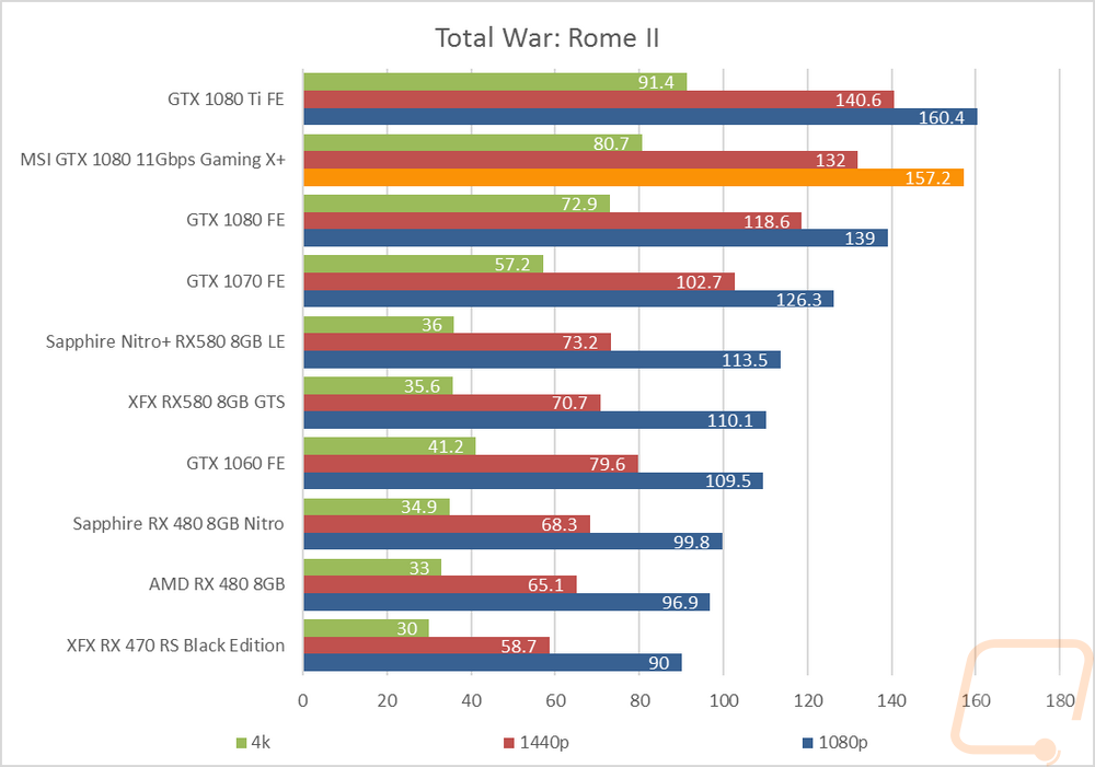 graph23