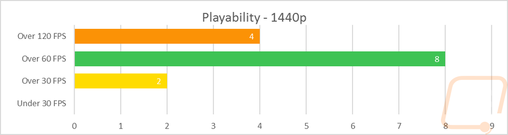 graph27
