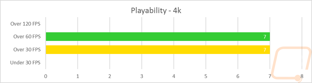 graph28
