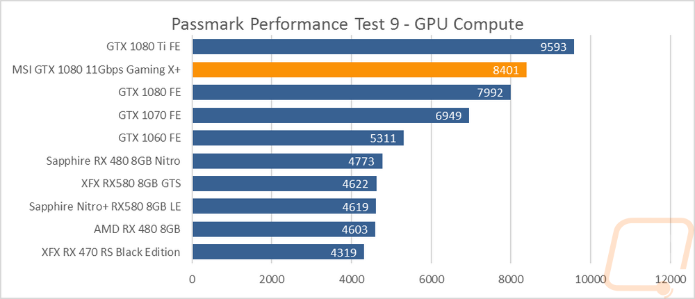 graph29