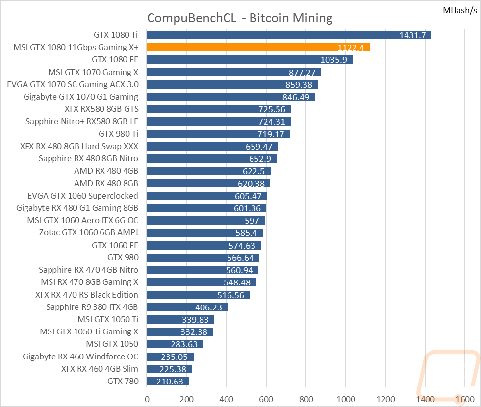 graph31