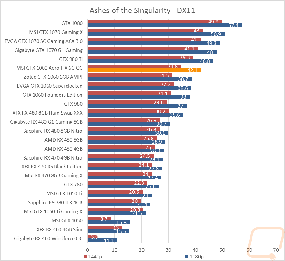 graph17