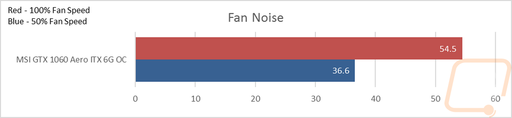 graph33