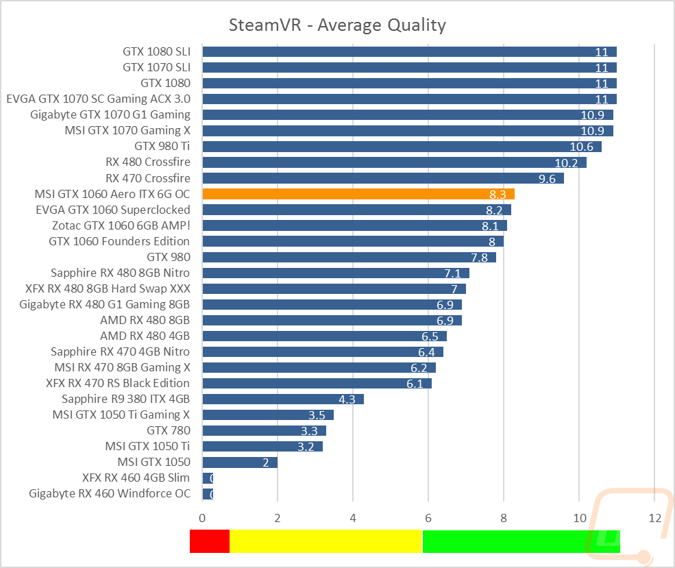 graph9