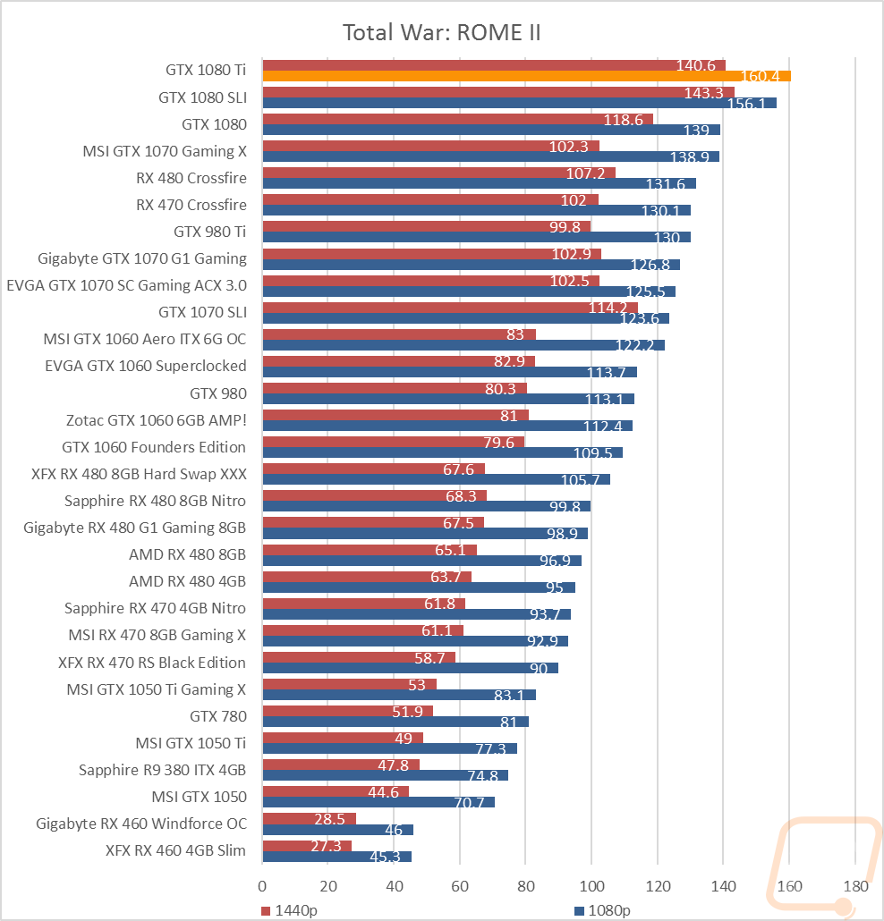 graph21