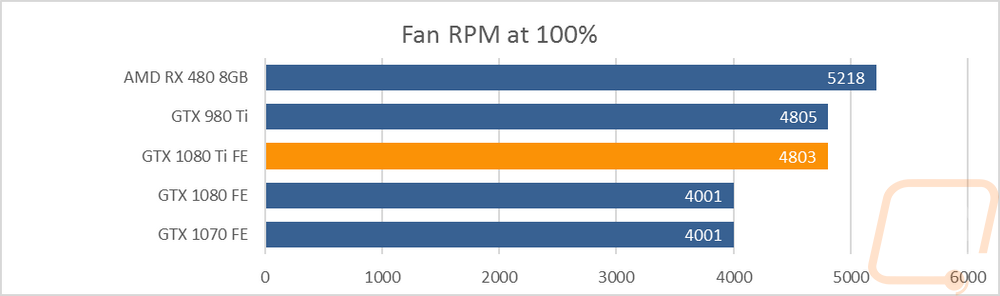 graph36