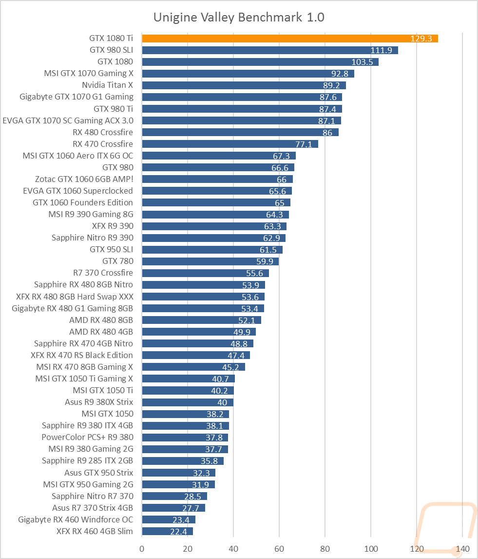 graph5