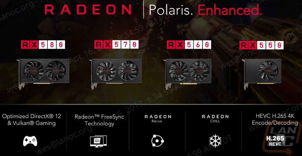 amd 3