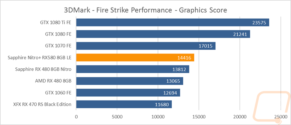 graph1