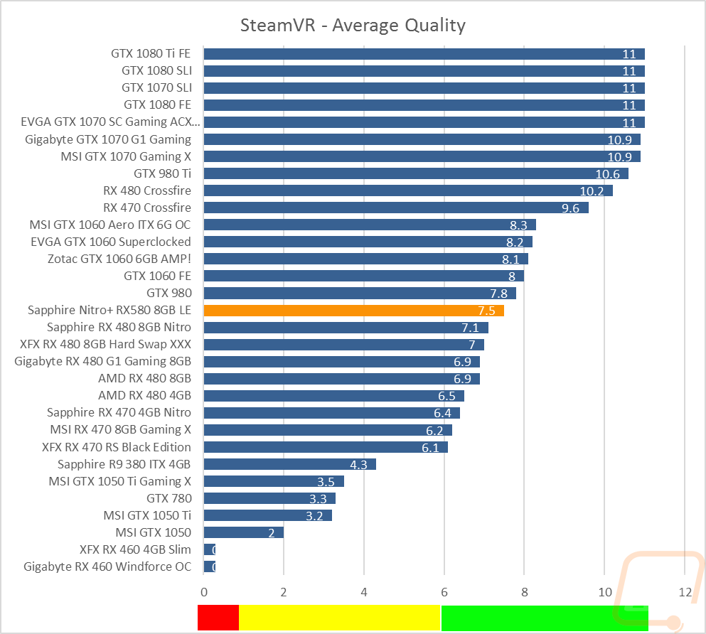 graph10