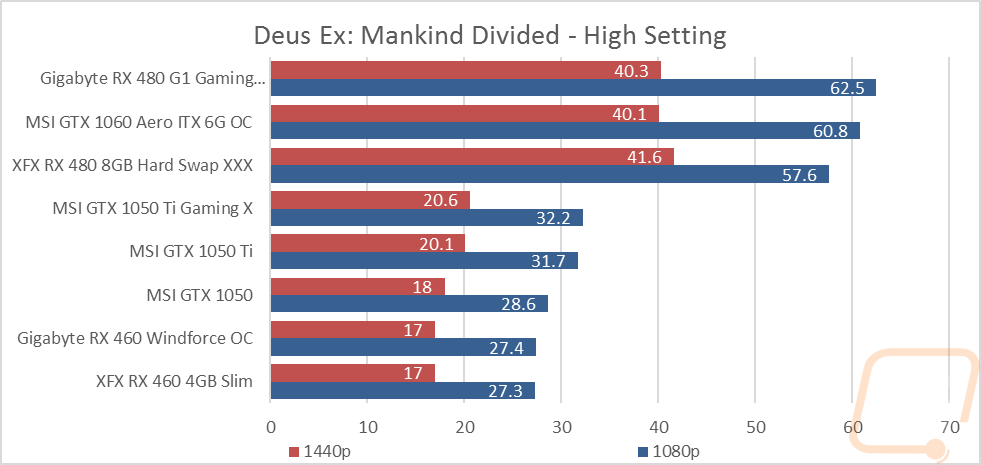 graph14